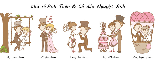 Chúc mừng hôn lễ Nguyệt Anh