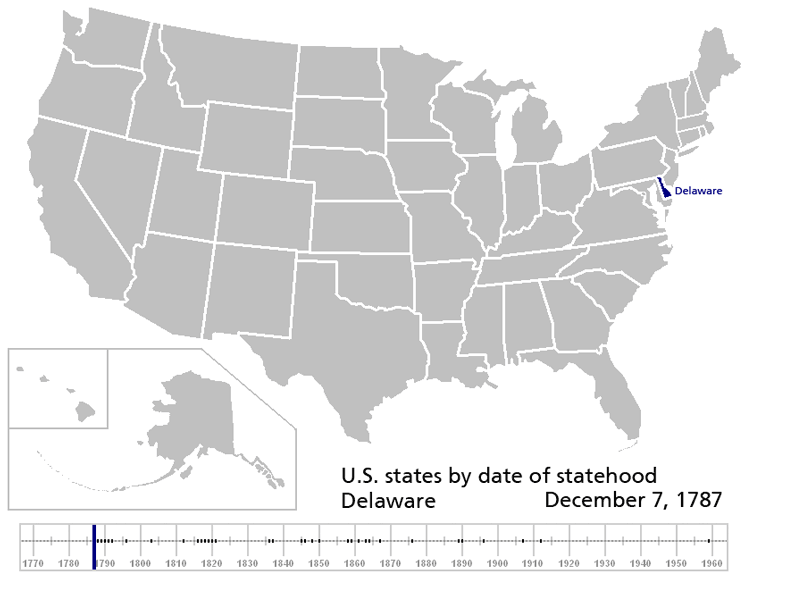 us states by date of state hod