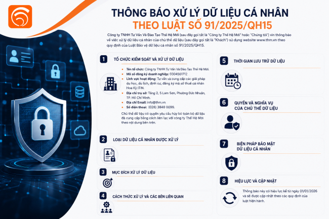 Thông báo xử lý dữ liệu